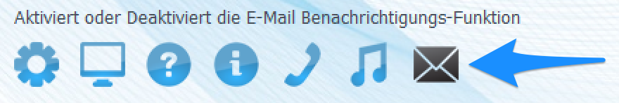 Start der E-Mail Benachrichtigung