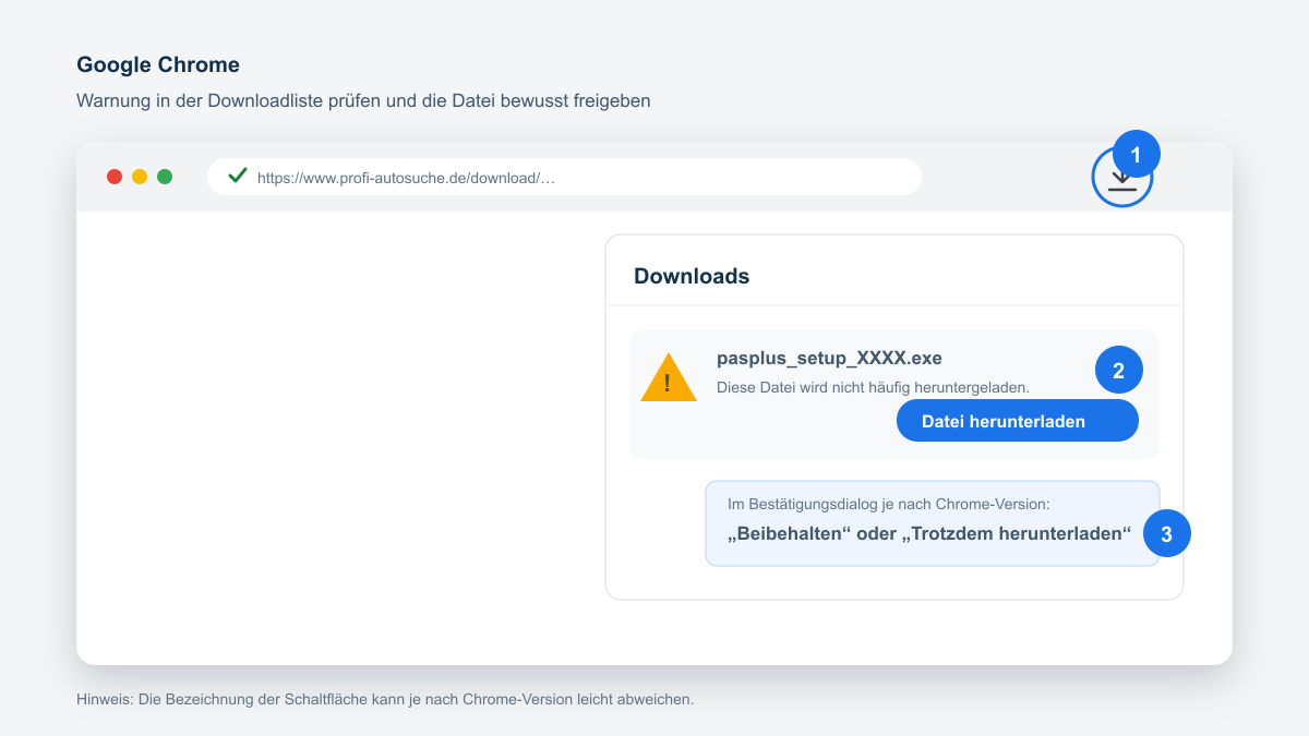 Google Chrome: blockierten PAS-Plus-Download über die Downloadliste freigeben
